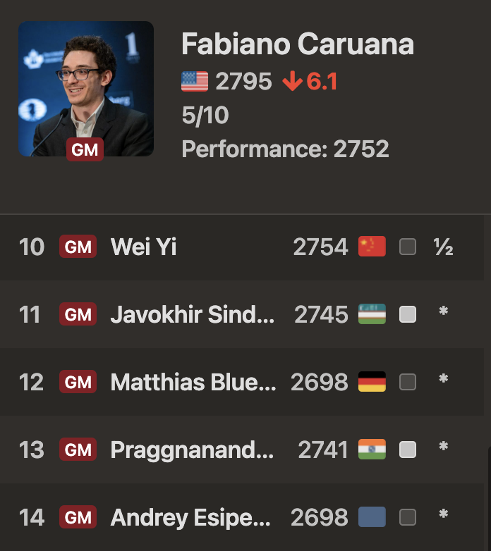 Mehmet Mars Seven 🐴 tweet media