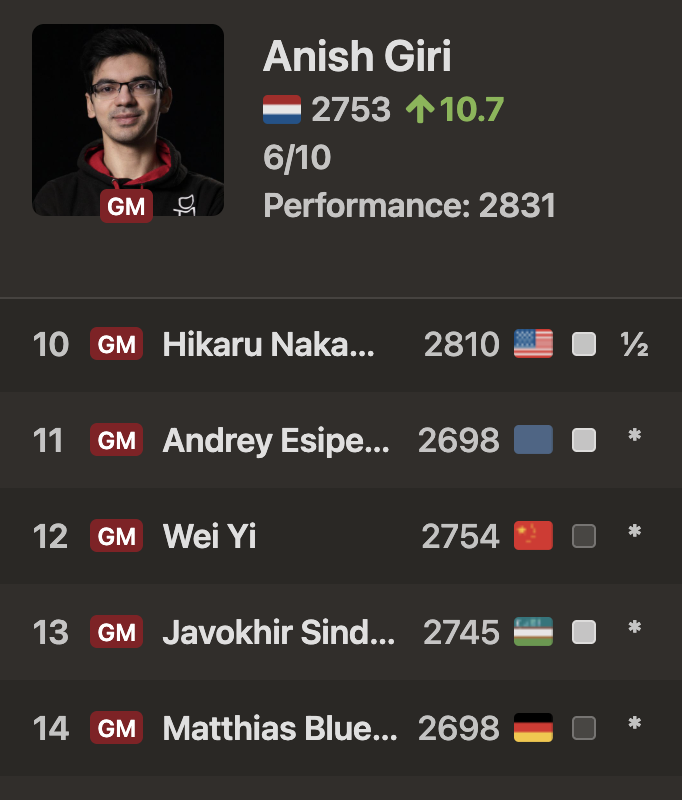 Mehmet Mars Seven 🐴 tweet media