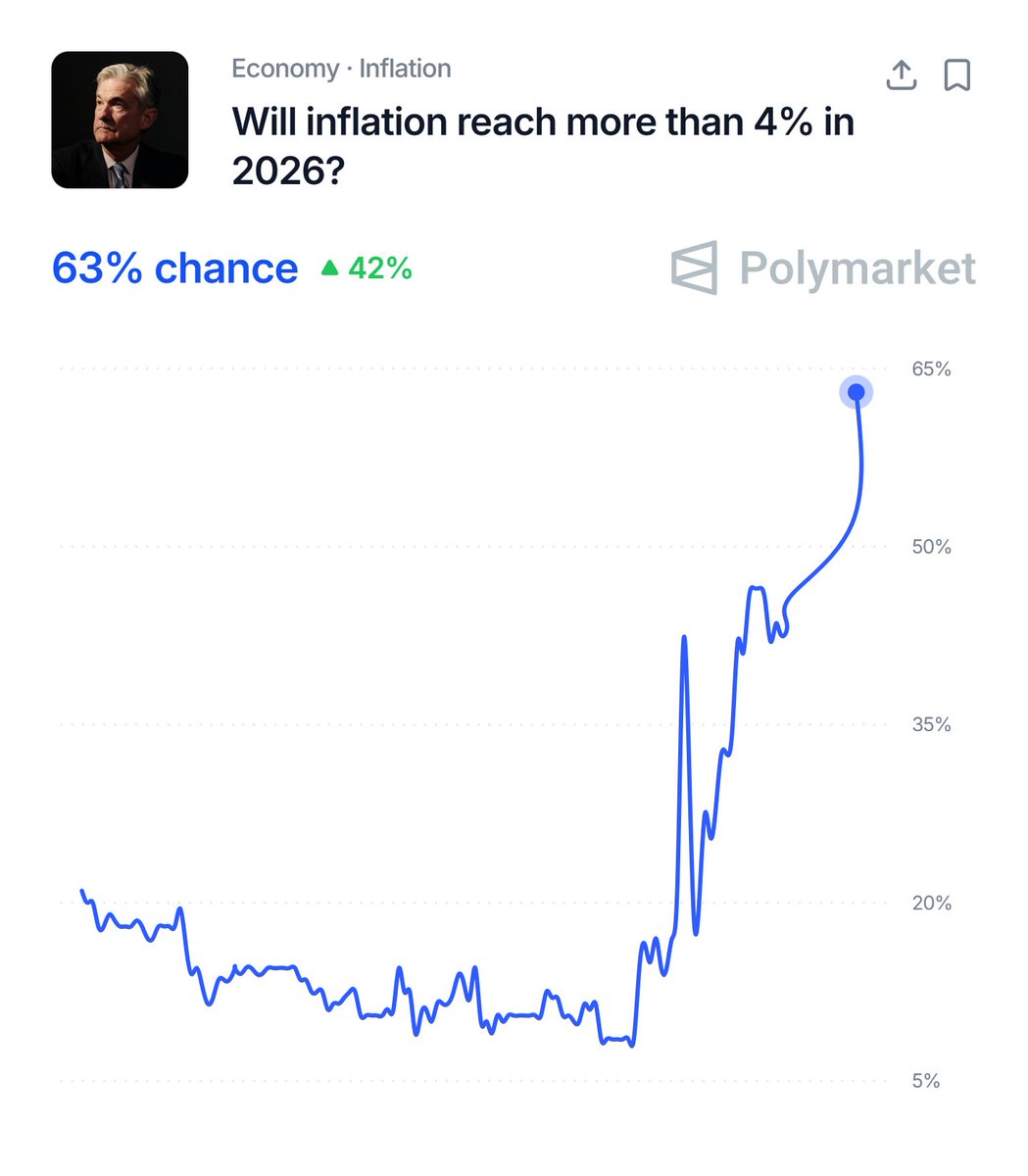 Nitin Malik tweet media