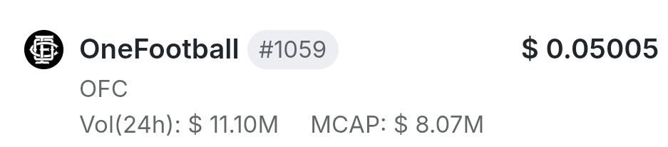 Crypto with Khan ( SFZ ) tweet media