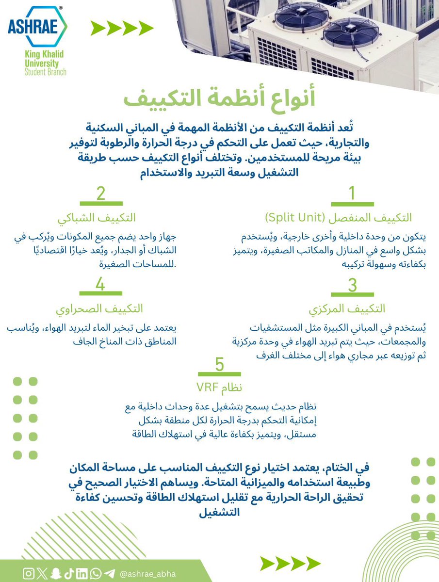 ASHRAE tweet media
