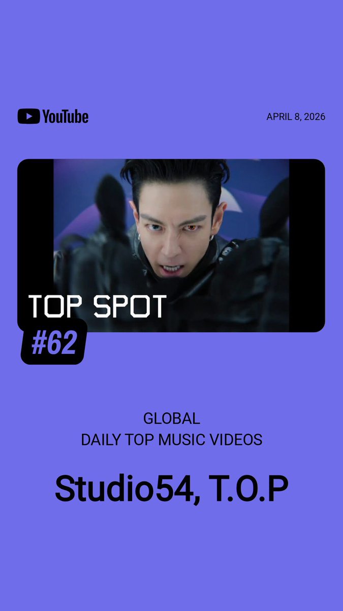 BBWorldTrends's tweet image. #T.O.P #Studio54 music video debuts in Youtube Global Daily Top Music Videos at #62 position 🎉🎊🥳🔥👏! CONGRATULATIONS @topspot_pic @topsx_jp_ofc 💛🎉🎉🎉! 

#62(New)-#Studio54 

GOING CRAZY with T.O.P
#STUDIO54onTOP #T_O_P
#TOP #TTTOP #탑 #CHOISEUNGHYUN