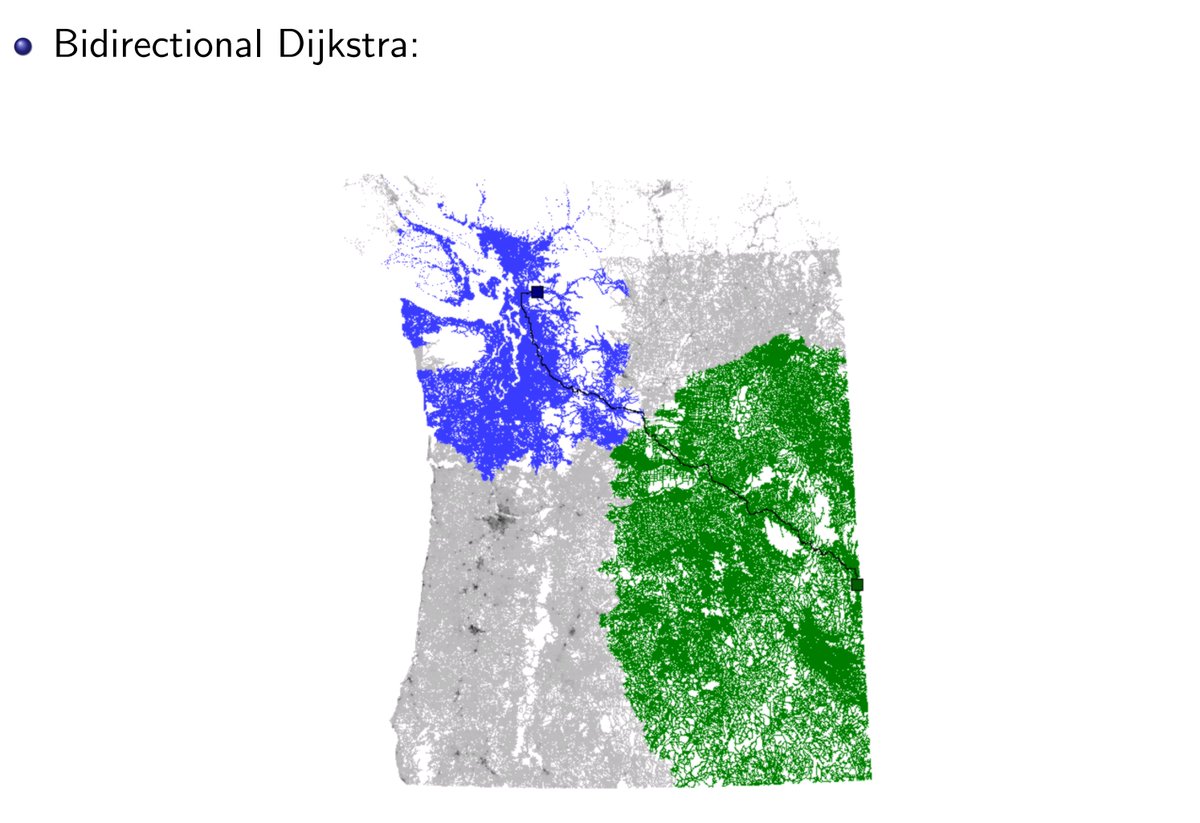 Dmitrii Kovanikov tweet media