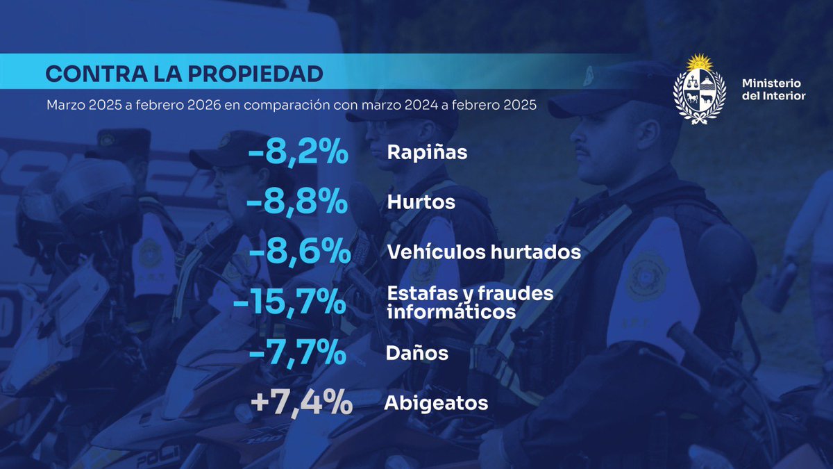 Daniel Caggiani tweet media