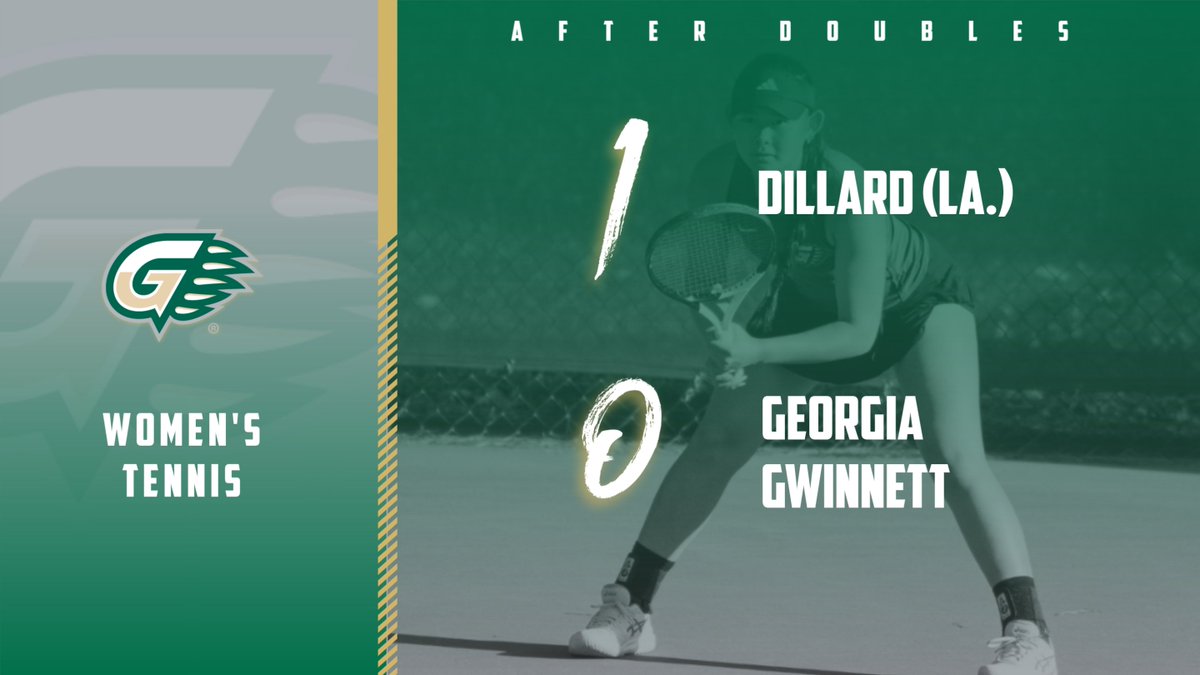GGC_WTennis's tweet photo. Grizzlies drop the doubles point to No. 18 Dillard (La.).

#ClawsOut | #LaFamilia https://t.co/Fp0WPtvuHw