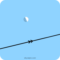 Kev Can 📷🔭🌙🥃🚴🏿‍♂️ tweet media