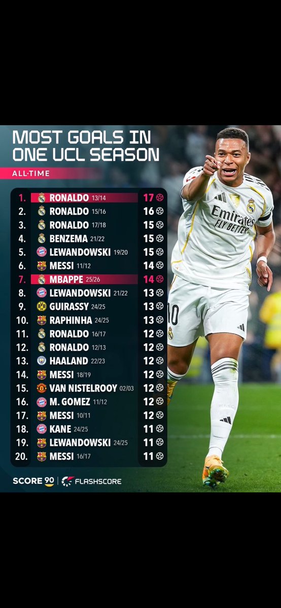 Just Footy tweet media