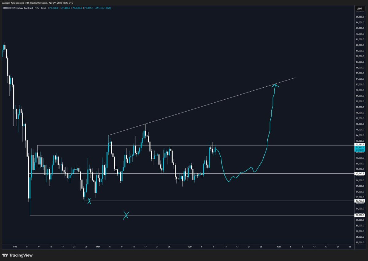 Zoran Kole tweet media