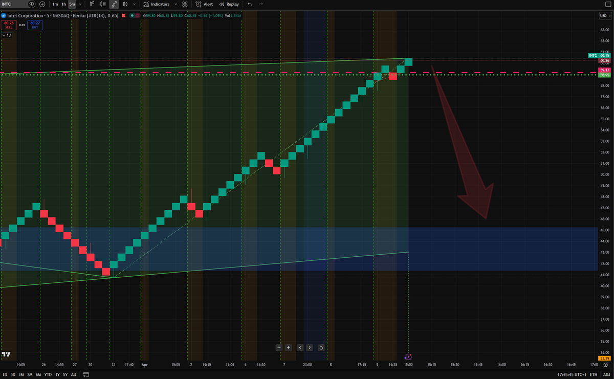 KAPITAN BOMBA tweet media