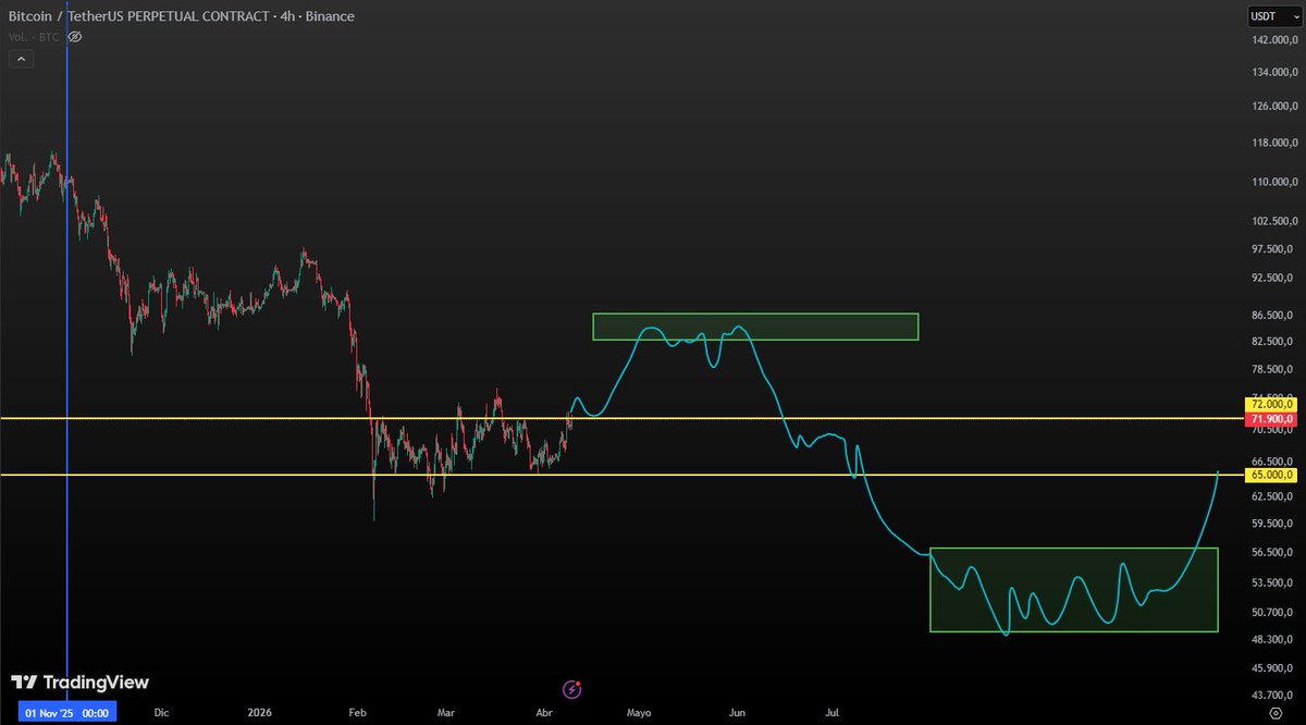 Iván López tweet media