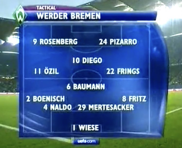 Vitor Biancoˢᶜᶜᵖ⁻ᶜᶠᶜ tweet media