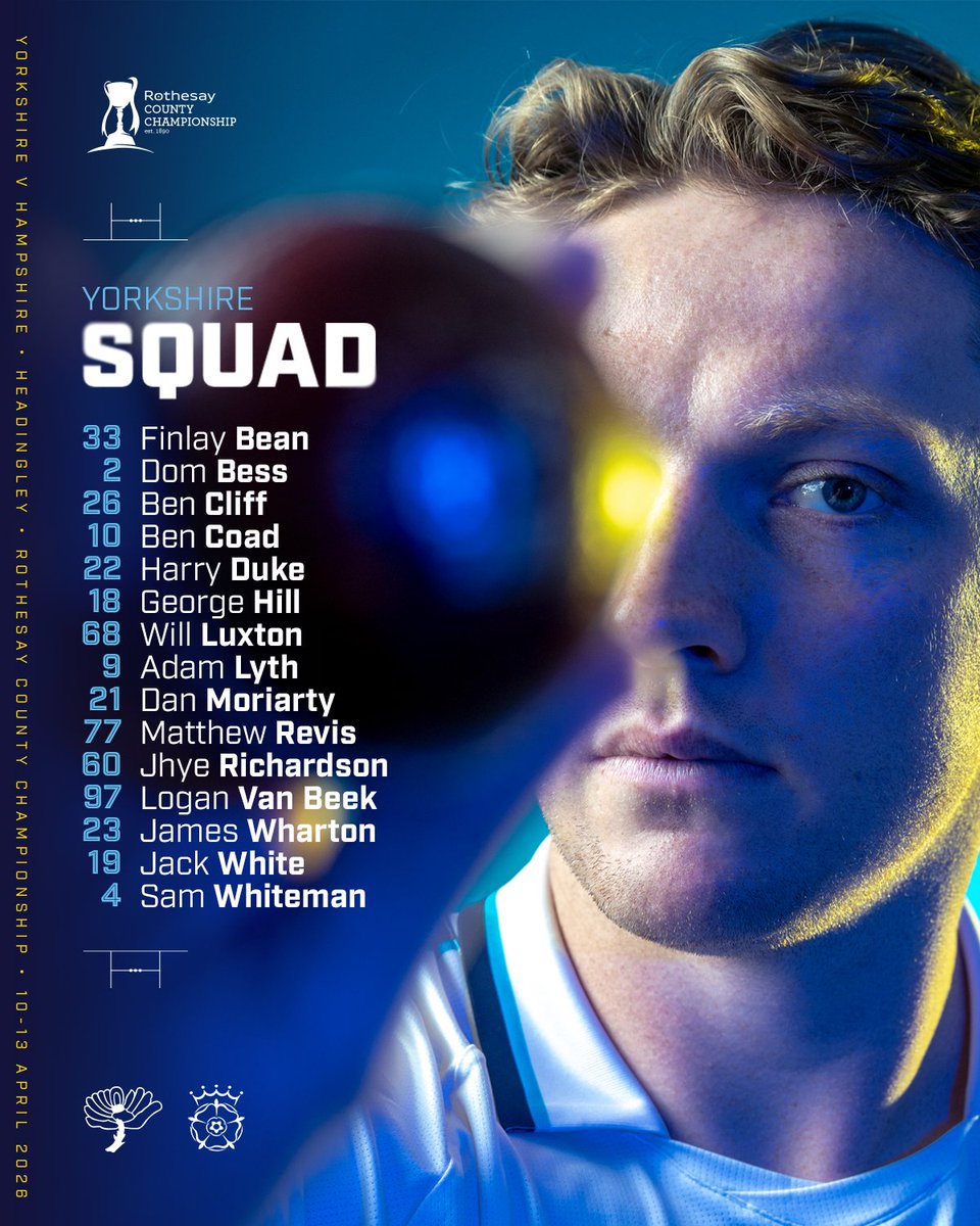 Yorkshire CCC tweet media