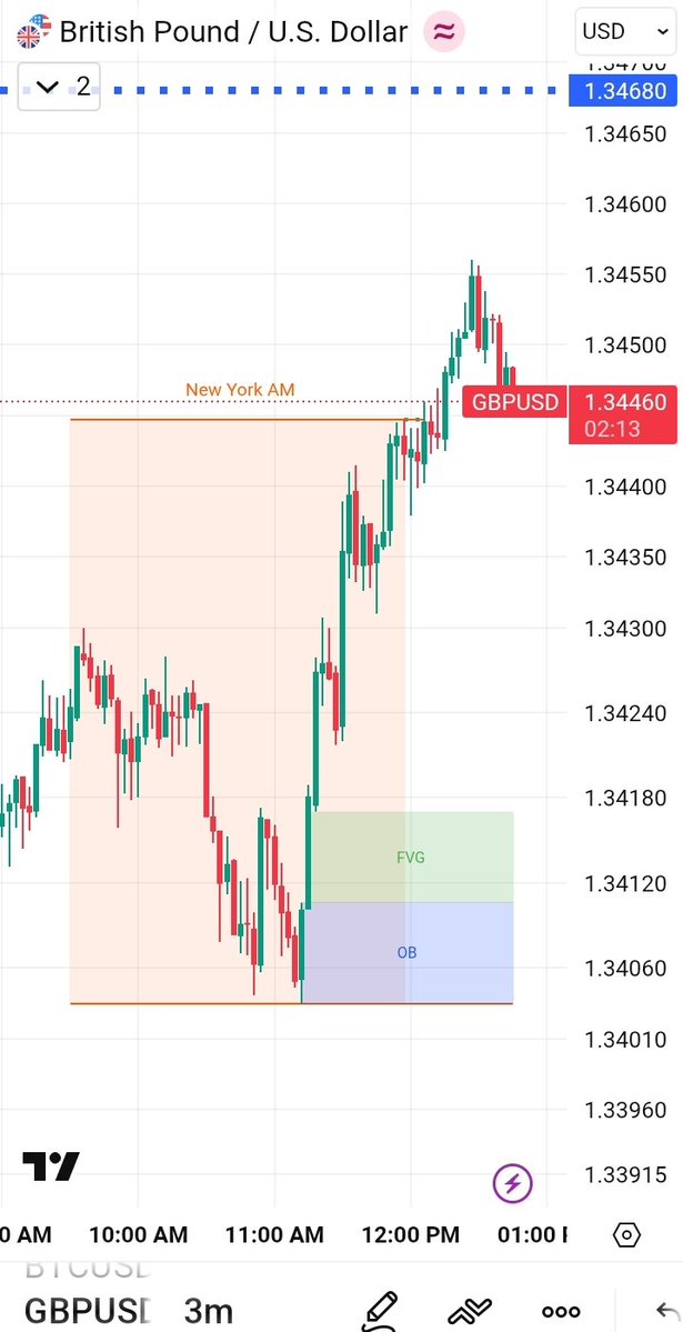 Gilbert_Ict Book tweet media