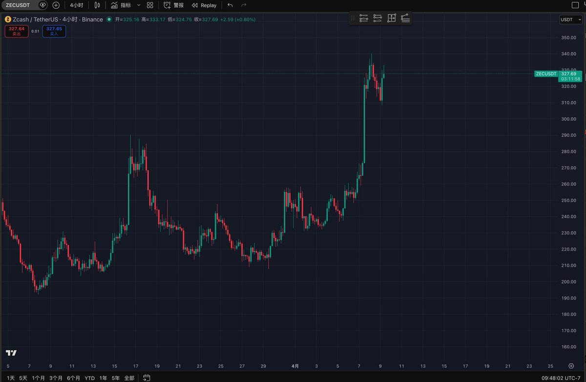 Pathfinder tweet media