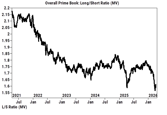 zerohedge tweet media