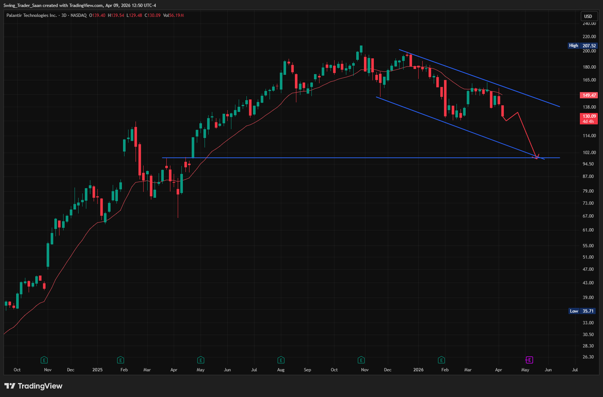 Alchemist tweet media