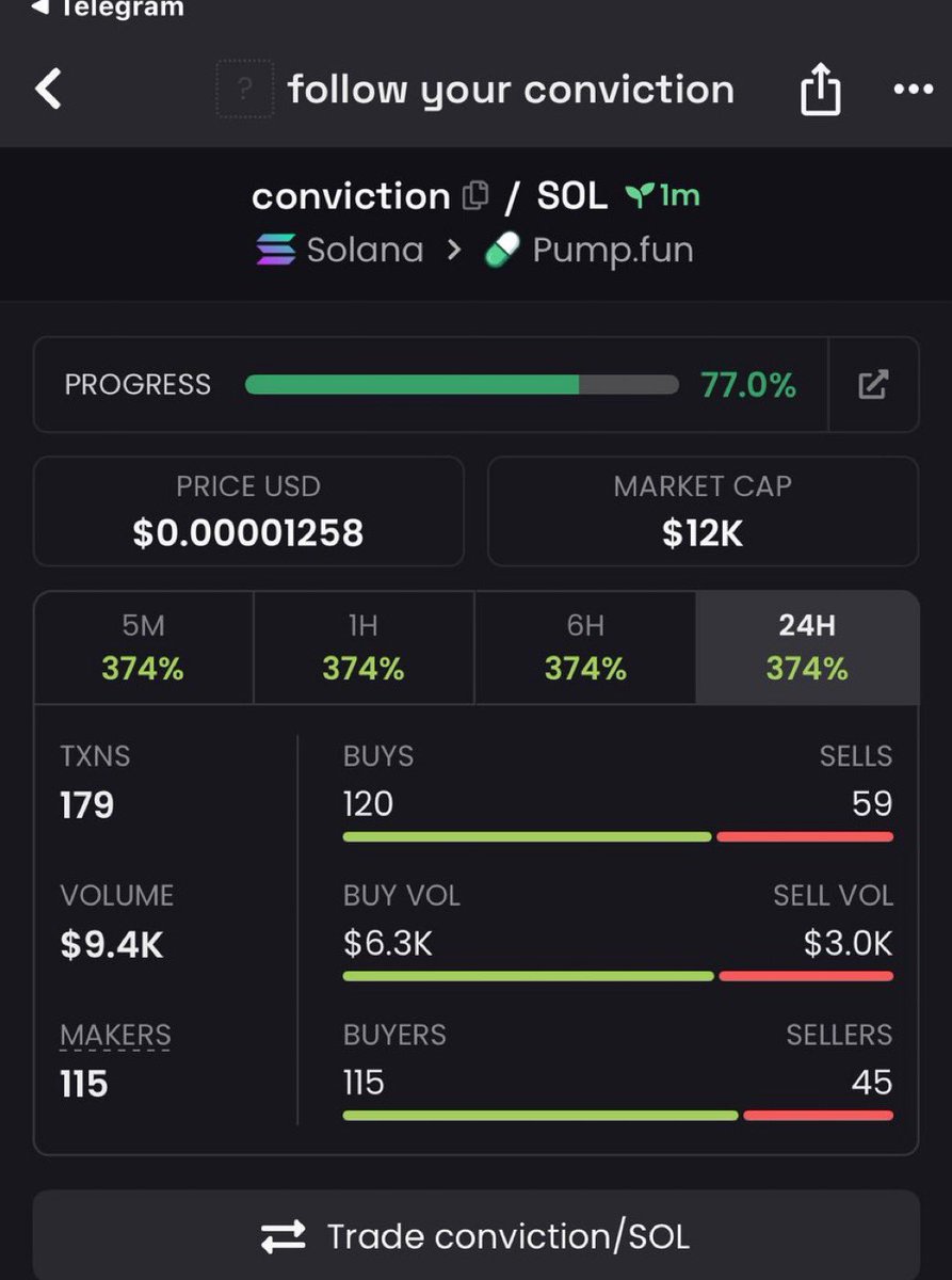 RONALDS GEM 💎 tweet media