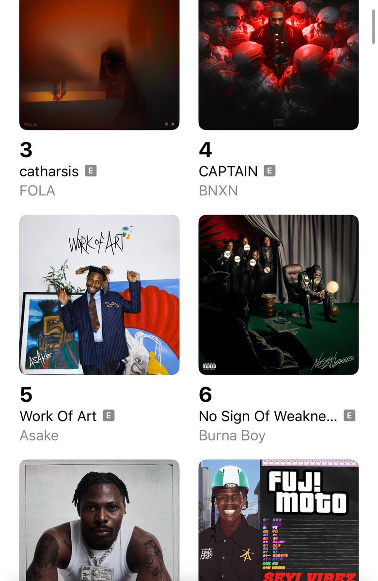 Afrobeat plug NG tweet media