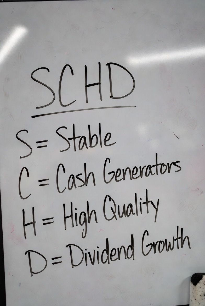 $SCHD
S = Stable
C = Cash Generators
H = High Quality
D = Dividend Growth