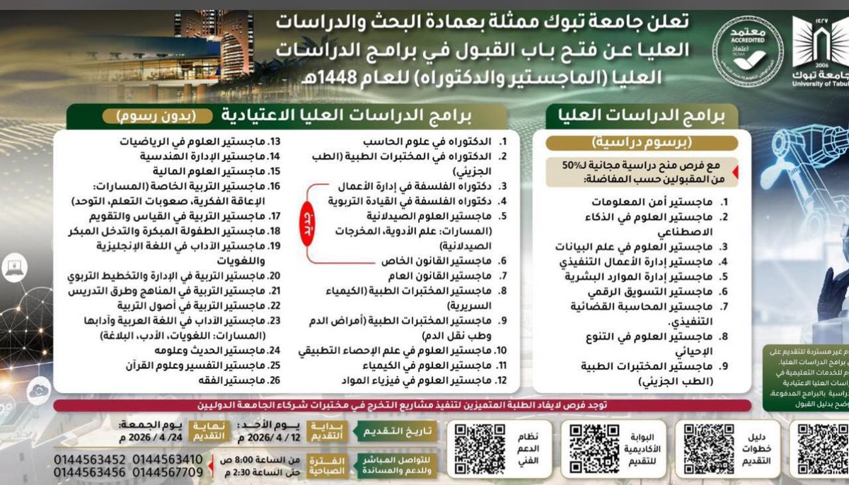 Dr. Alatawi فــــؤاد العطوي tweet media