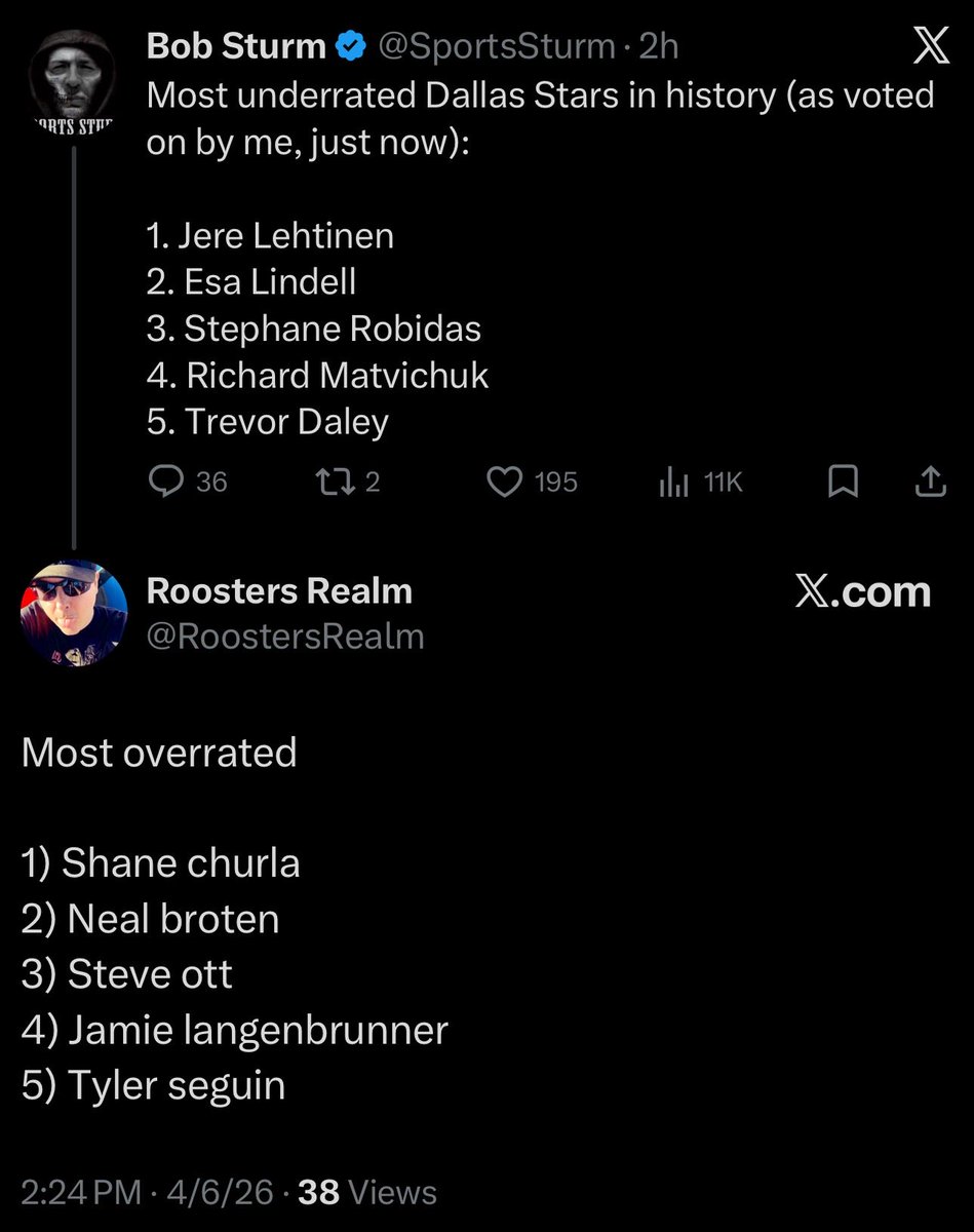 _BadStarsTakes's tweet photo. “Most overrated Dallas Stars”

#TexasHockey https://t.co/s2zFG8Pdlq