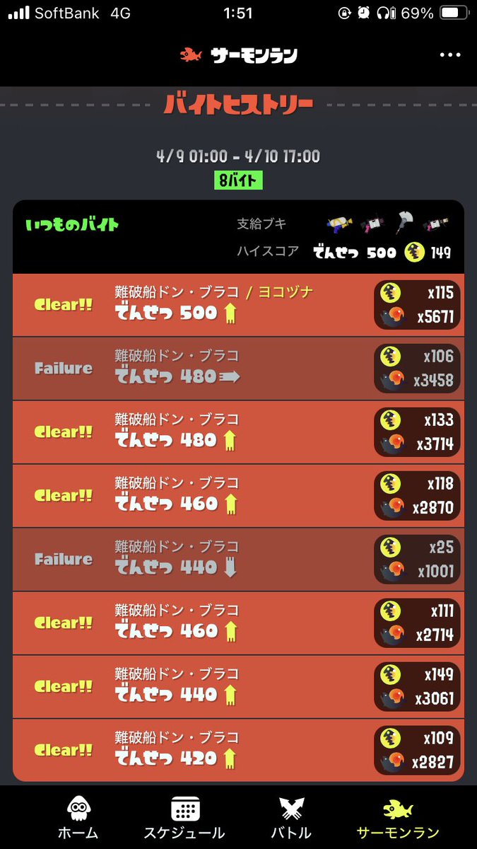 ⛄️ゆきおとこ⭐︎パラダイス🌂🎄 tweet media