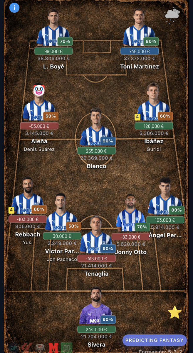 11idealfantasy's tweet image. 🔵⚪️ Real Sociedad - Alavés 🔵

57% 🔵⚪️| 23% 🤝 | 20% 🔵

⚽ Killer: Oyarzabal/ Toni Martínez
🛡️ Def: Caleta-Car / Angel Pérez 
💫 Medio: Carlos Soler/ Blanco
🤑 Chollo: Luka Sucic / Rebbach