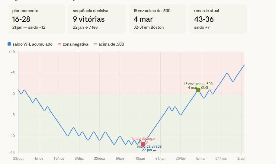 guilhermetadeu tweet media