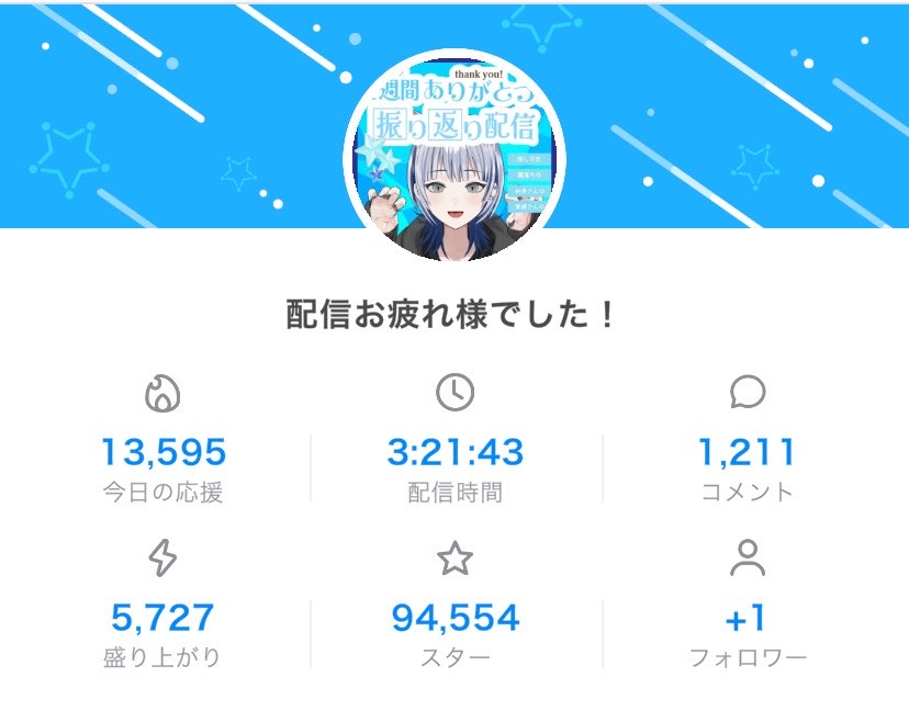 猫屑遊氷ฅ ◝⩊◜ฅ tweet media