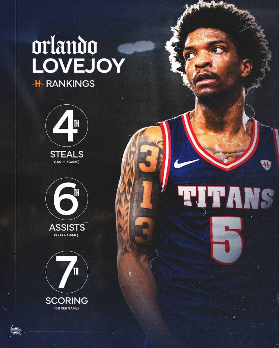 Detroit Mercy Men's Basketball tweet media