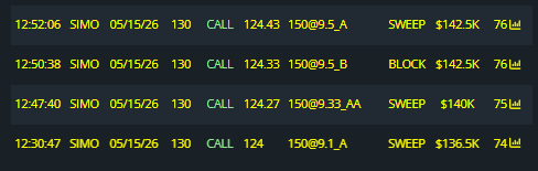 Charts R Us tweet media