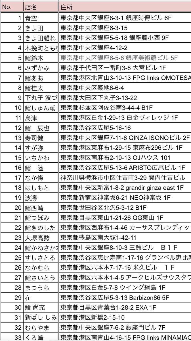 むむ🐻❤️ tweet media