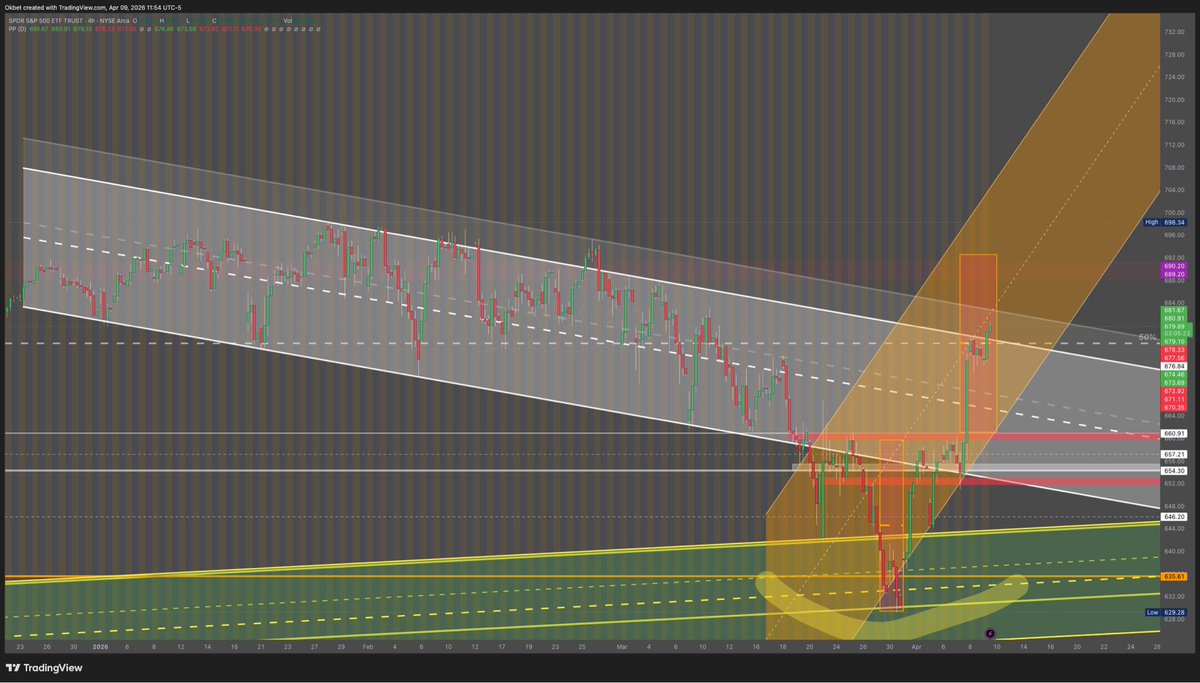 KayTrades tweet media