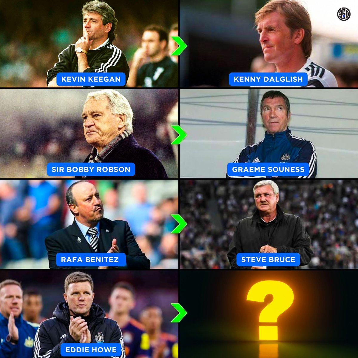 NUFC360's tweet image. 🔙 Newcastle United’s history in replacing successful managers hasn’t got a great track record.

Is it a risk if Eddie Howe leaves in the summer?
Does any change delay the clubs progress?
Would it be a risk that needs to be taken?

#NUFC
