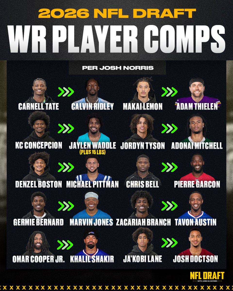 Underdog NFL Draft - Josh & Hayden tweet media