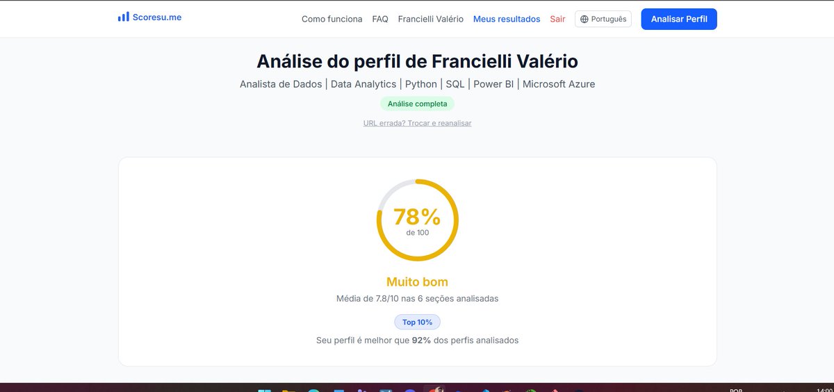 httpsfranverse's tweet photo. Oi, pessoal! Tudo bem? 😊

Passando aqui pra recomendar algo que pode ajudar MUITO quem está buscando uma oportunidade na área.

A https://t.co/0j6wEqiZxy é uma plataforma que analisa o seu LinkedIn e te mostra como o seu perfil está sendo visto pelos recrutadores.

O que achei mais interessante é que ela não fica só na análise:

✨ Mostra sua visibilidade (com nota)
✨ Aponta o que já está bem estruturado
✨ Indica o que você pode melhorar no perfil
✨ Vagas que são compatíveis com o seu perfil
✨ Detalha com nota e descrição cada seção do perfil, o que está bom e o que pode melhorar

Além disso, no final te dá sugestões de melhorias para cada uma das seções que ele analisou! Para potencializar a sua visibilidade aos recrutadores.

Ou seja, você entende melhor onde já faz sentido aplicar e o que ajustar pra aumentar suas chances.

Pra quem está em busca de estágio, vaga ou tentando se reposicionar, vale a pena testar!

E não acabou por aqui, viu? 🤫

A REANÁLISE É GRÁTIS! Ou seja, você tem acesso à análise, faz as mudanças necessárias e a sua próxima análise para saber se deu certo mesmo é TOTALMENTE GRATUITA! ✨

Criado por: @dlemesdev 

Cupom pra vocês com 20% de desconto: FRAN20💙

Link: https://t.co/FUhftOFgTX

#publi