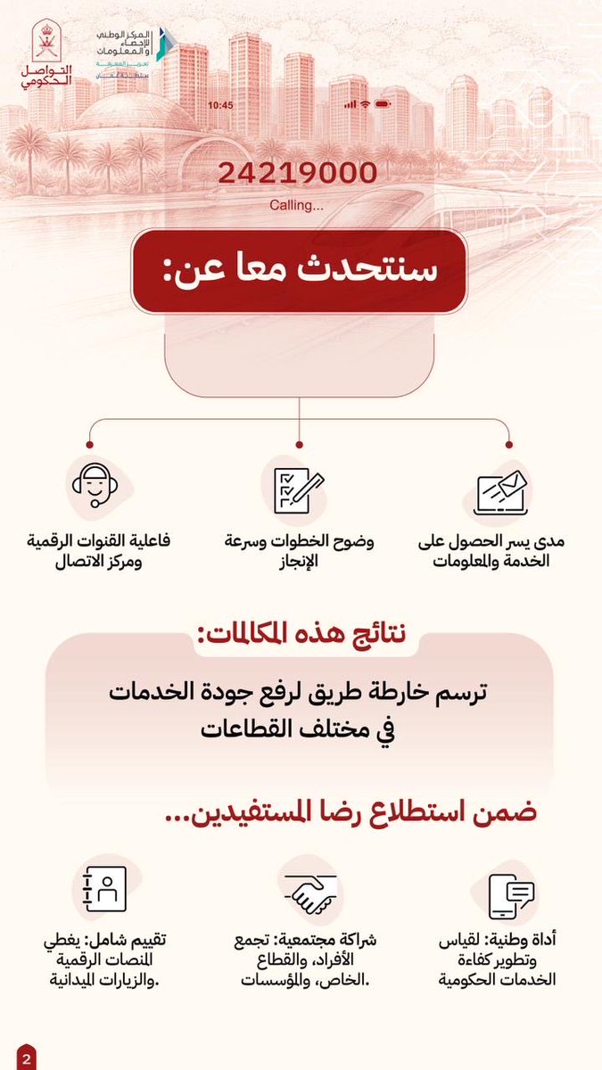التواصل الحكومي tweet media