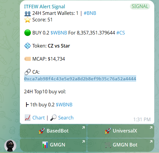 deKingKev's tweet photo. Another token coming out of this drama is $CS
0xcA7ab98f4C43e5e92A8d2B8eF9B35c76A52A4444
14k -> 270k https://t.co/cFe5KeHtzN