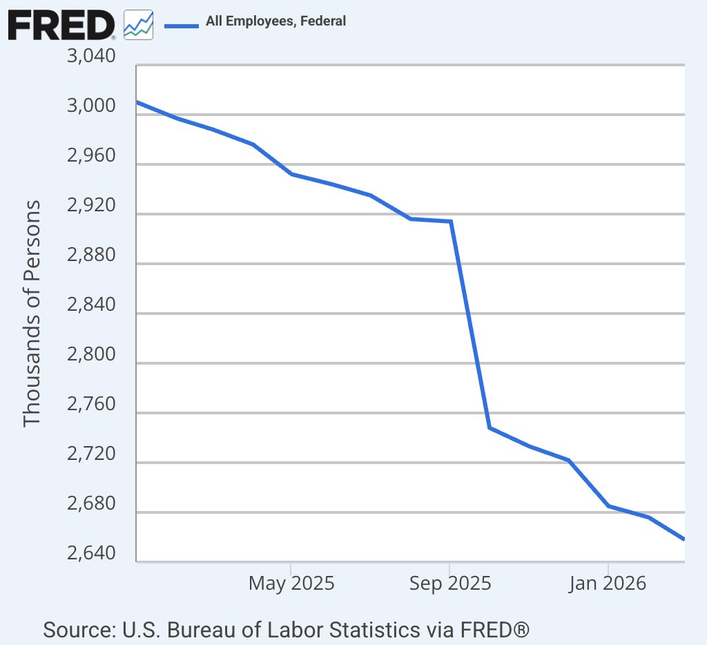 Christian Heiens 🏛 tweet media