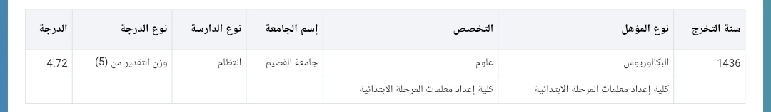 batool tweet media