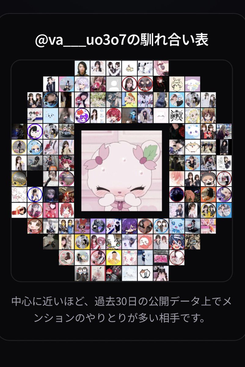 ひなこ tweet media