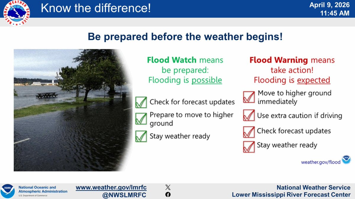 NWS LMRFC tweet media