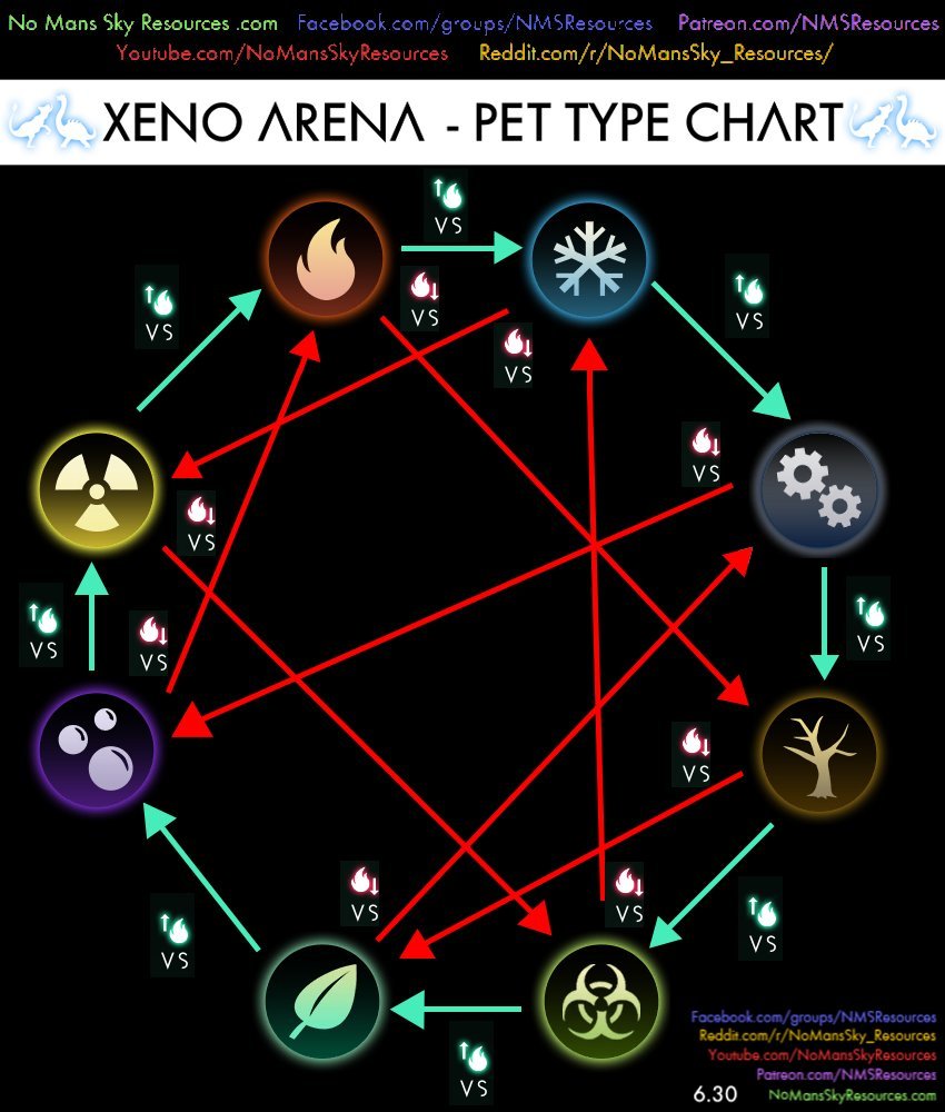 Plutonium_Nyborg 👽👾🛸 Extra-TerrestrialVT tweet media