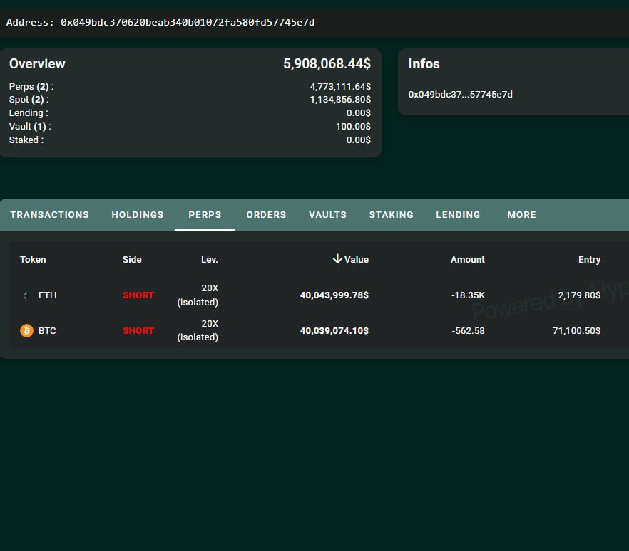 Daniel_BNB 🔶 tweet media