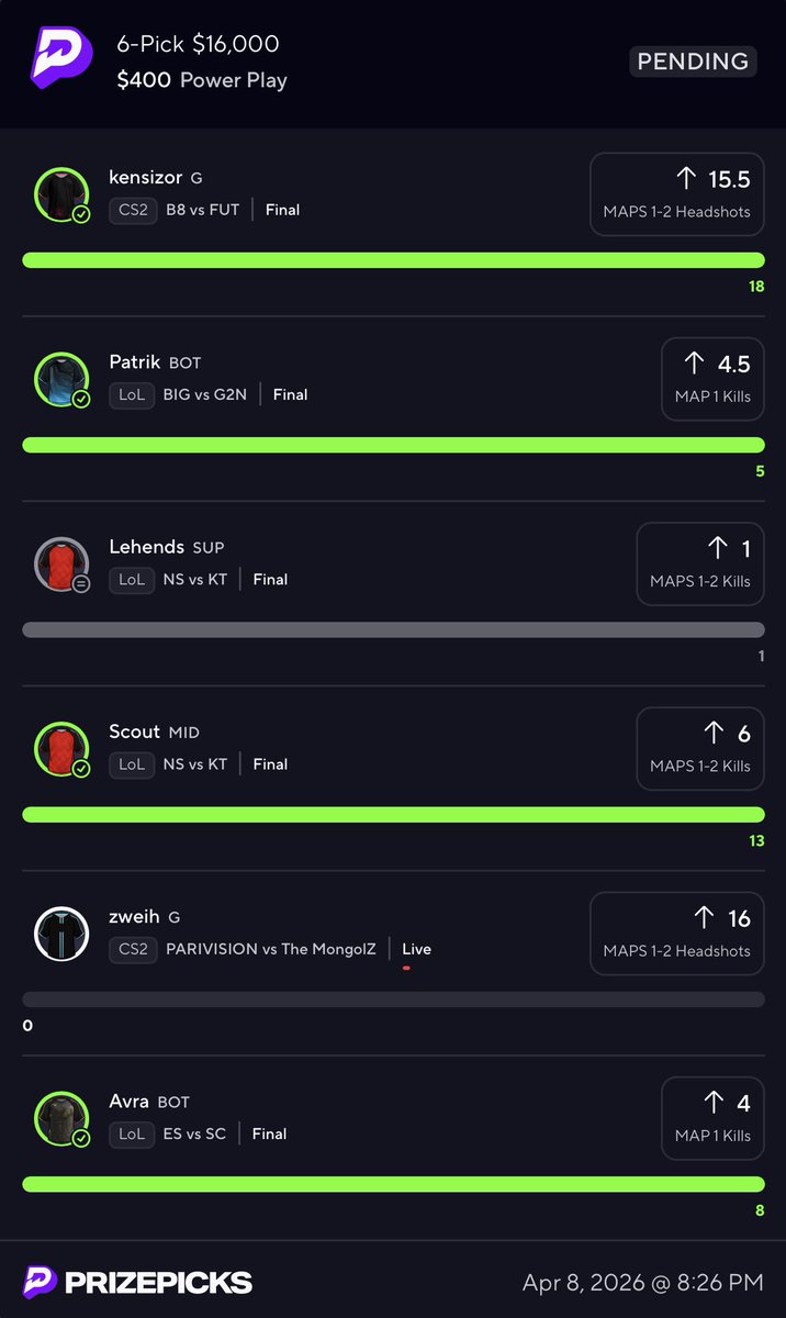 BullsBetss's tweet image. All vip needs is zweih to cash the 37.5X esports nuke ⭐️✅

I told yall it was cashing