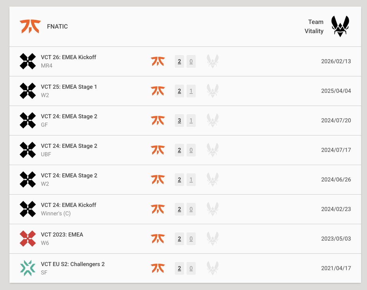 bee 🍉 tweet media