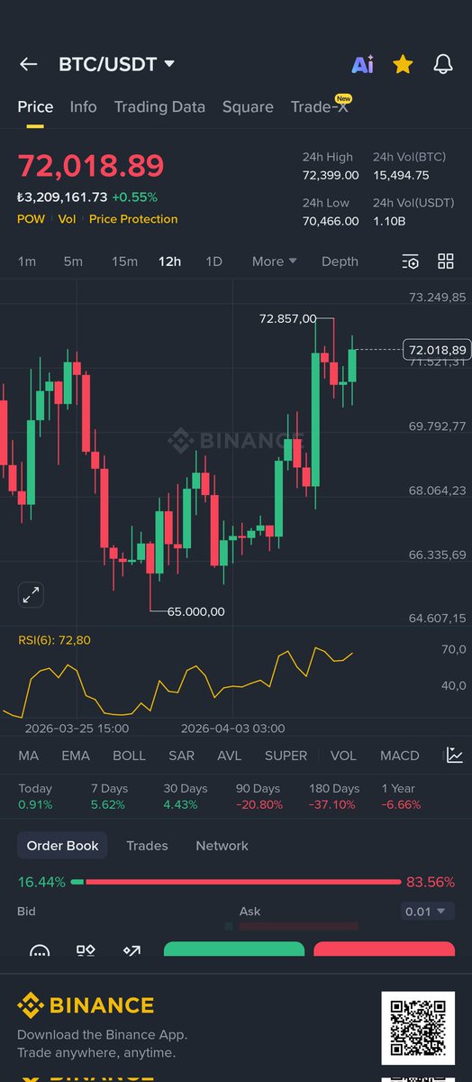 Real Satoshi Nakamoto🤣🤣 tweet media