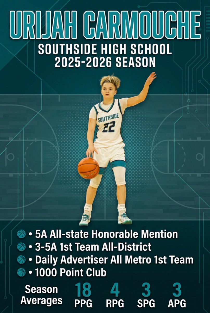 UrijahPointGod's tweet photo. #22 Signing out !!! Thank you to all who have invested in my journey!!! @SouthsideGBB @TristyanG @ShannonBelt3 @MikeCoppage1 @eric_narcisse @LSL_Sportsline @raginhoops https://t.co/yOZirPm8ej