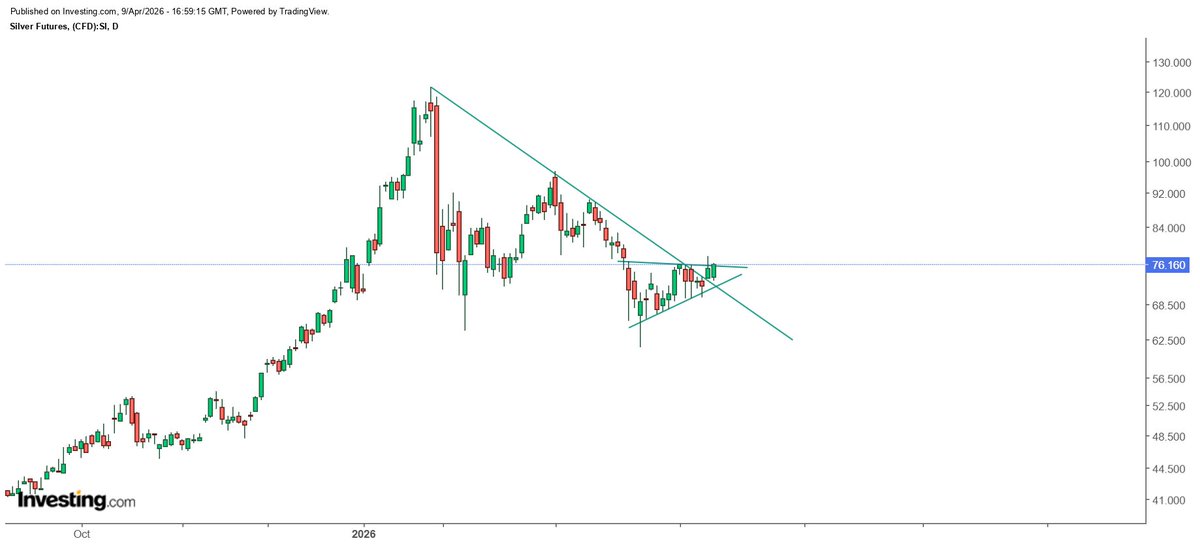 Prakshal Jain tweet media