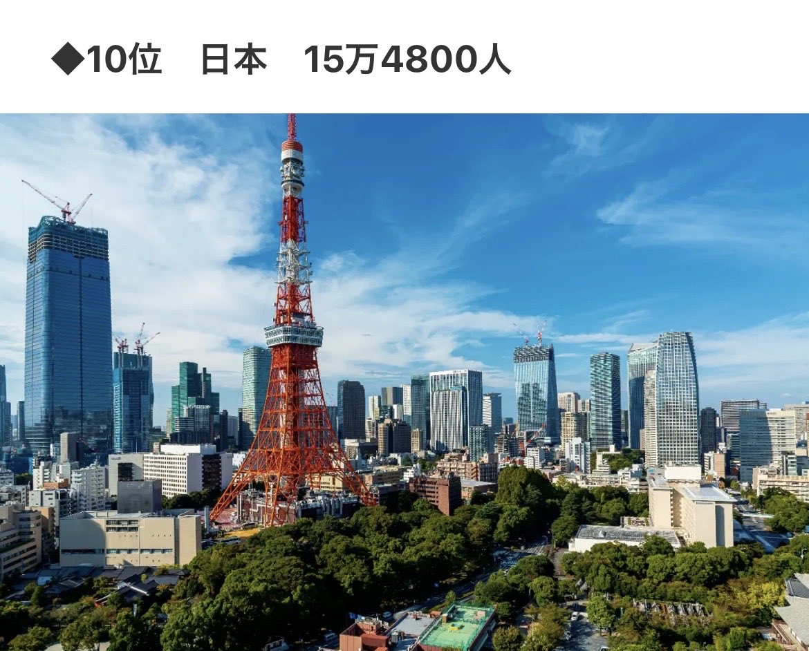 そらぴよ tweet media